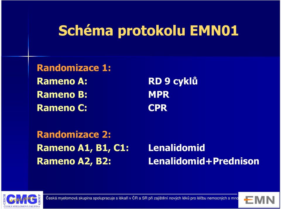 MPR CPR Randomizace 2: Rameno A1, B1, C1: