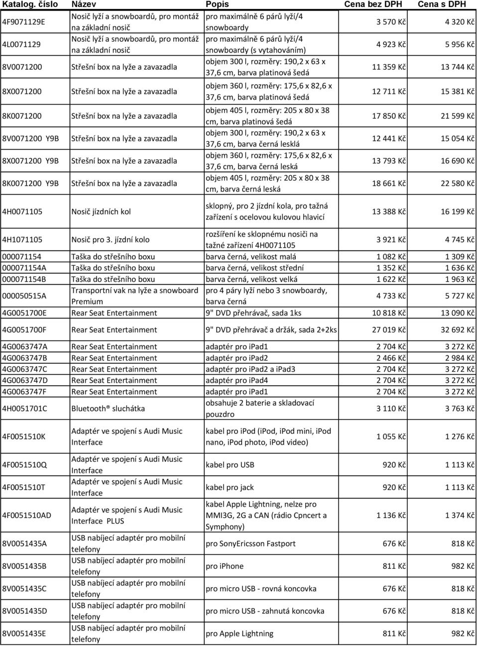 l, rozměry: 175,6 x 82,6 x 37,6 cm, barva platinová šedá objem 405 l, rozměry: 205 x 80 x 38 cm, barva platinová šedá objem 300 l, rozměry: 190,2 x 63 x 37,6 cm, barva černá lesklá objem 360 l,