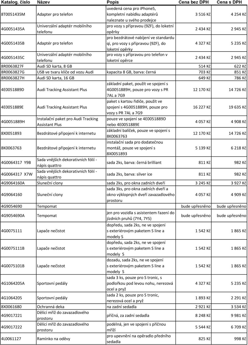 Univerzální adaptér mobilního pro vozy s přípravou pro telefon v telefonu loketní opěrce 2 434 Kč 2 945 Kč 8R0063827F Audi SD karta, 8 GB 514 Kč 622 Kč 8R0063827G USB ve tvaru klíče od vozu Audi