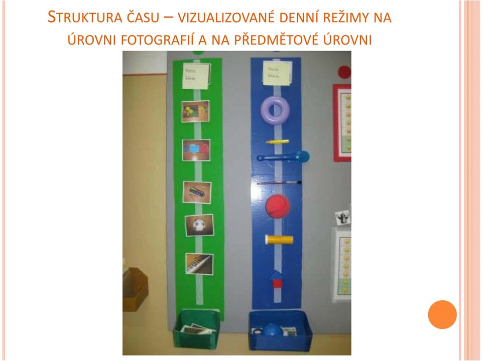 REŽIMY NA ÚROVNI