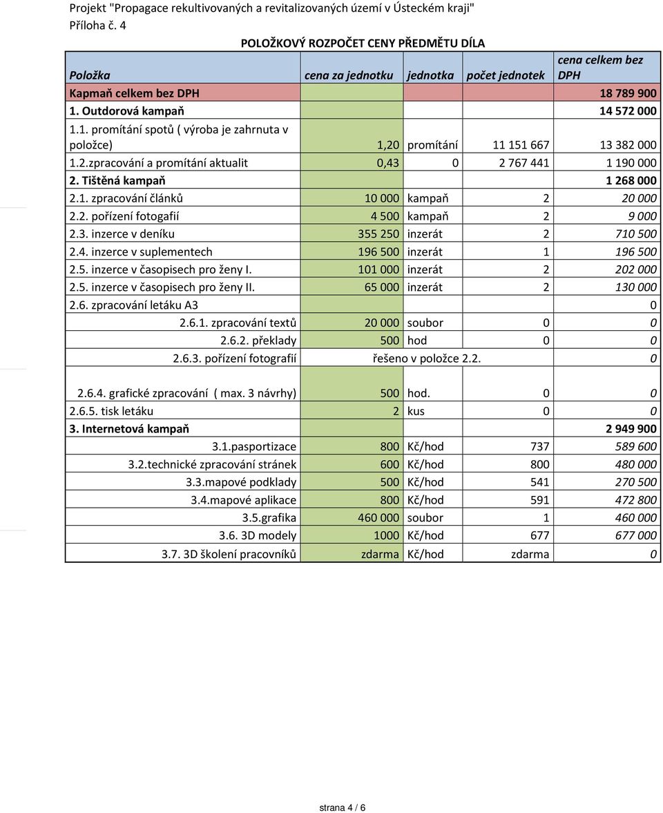 789900 1. Outdorová kampaň 14572000 1.1. promítání spotů ( výroba je zahrnuta v položce) 1,20 promítání 11151667 13382000 1.2.zpracování a promítání aktualit 0,43 0 2767441 1190000 2.