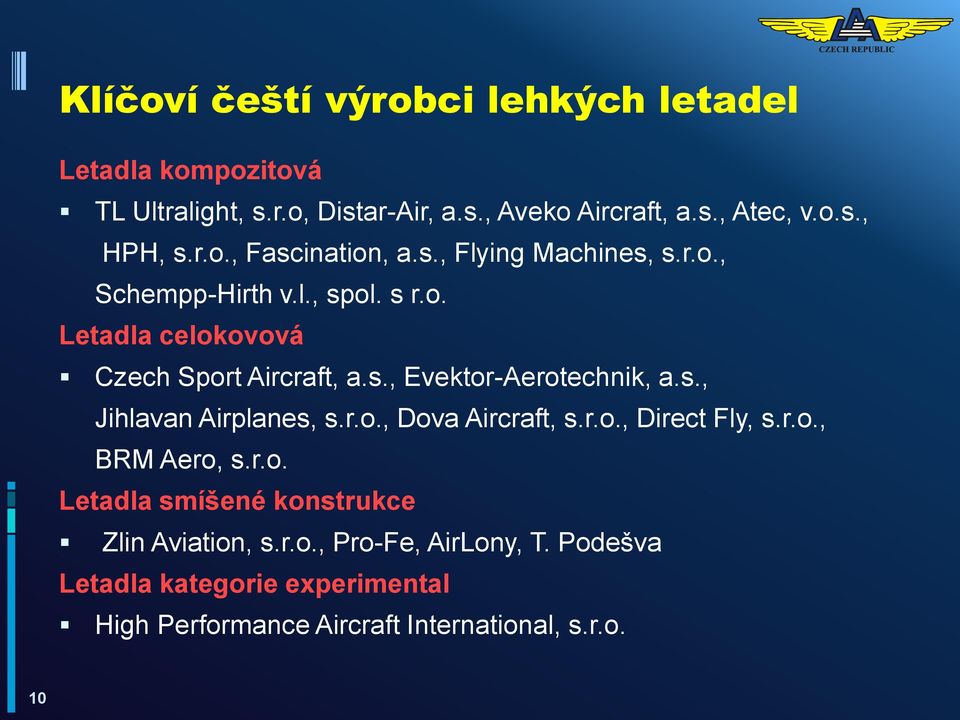 s., Jihlavan Airplanes, s.r.o., Dova Aircraft, s.r.o., Direct Fly, s.r.o., BRM Aero, s.r.o. Letadla smíšené konstrukce Zlin Aviation, s.
