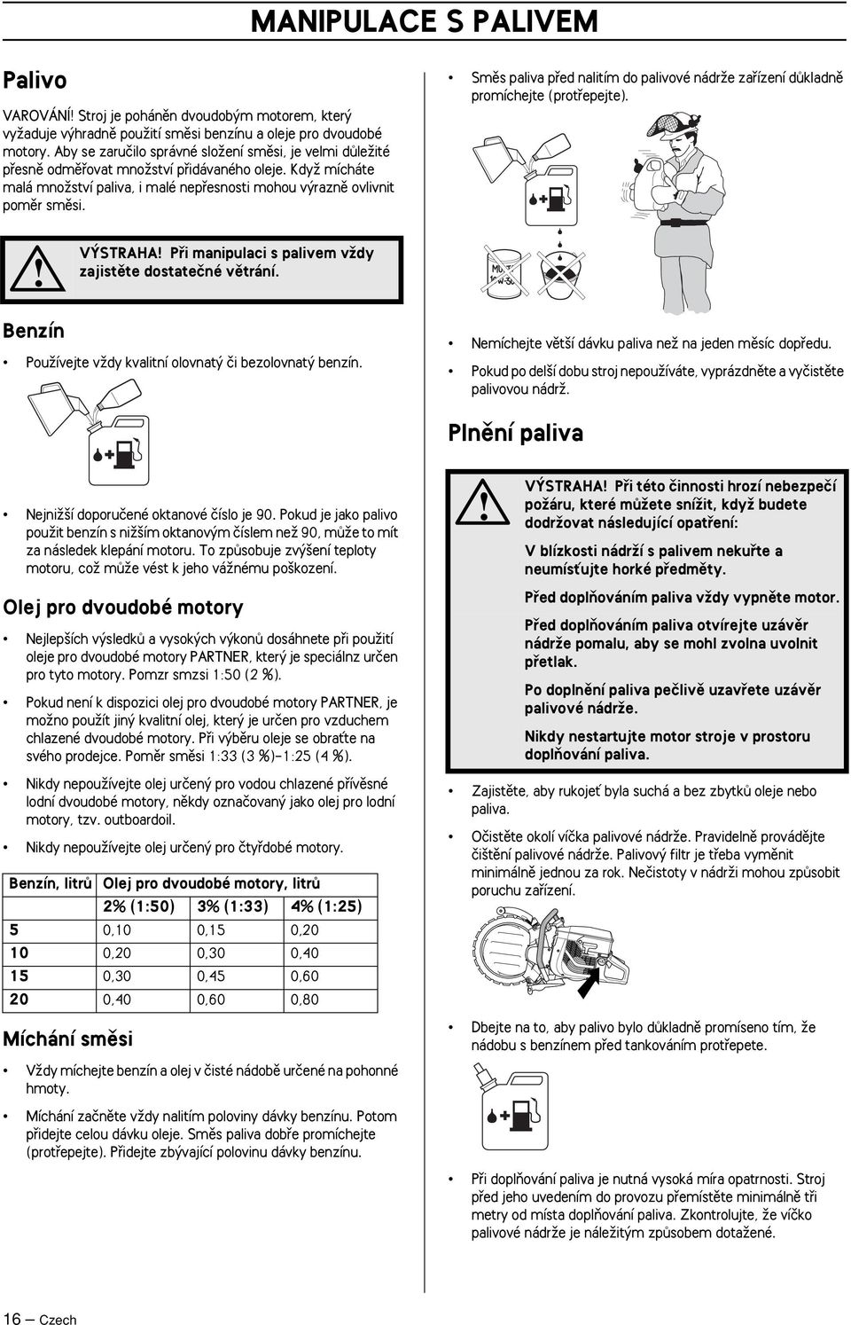 Smûs paliva pfied nalitím do palivové nádrïe zafiízení dûkladnû promíchejte (protfiepejte). V STRAHA Pfii manipulaci s palivem vïdy zajistûte dostateãné vûtrání.