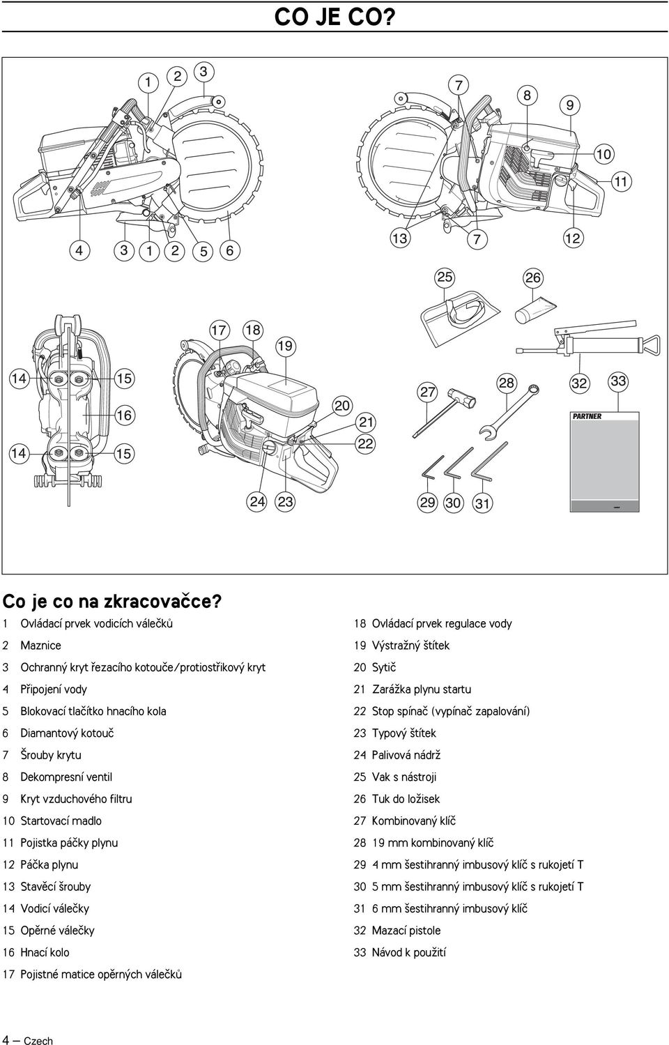 ventil 9 Kryt vzduchového filtru 10 Startovací madlo 11 Pojistka páãky plynu 12 Páãka plynu 13 Stavûcí rouby 14 Vodicí váleãky 15 Opûrné váleãky 16 Hnací kolo 17 Pojistné matice opûrn ch váleãkû 18