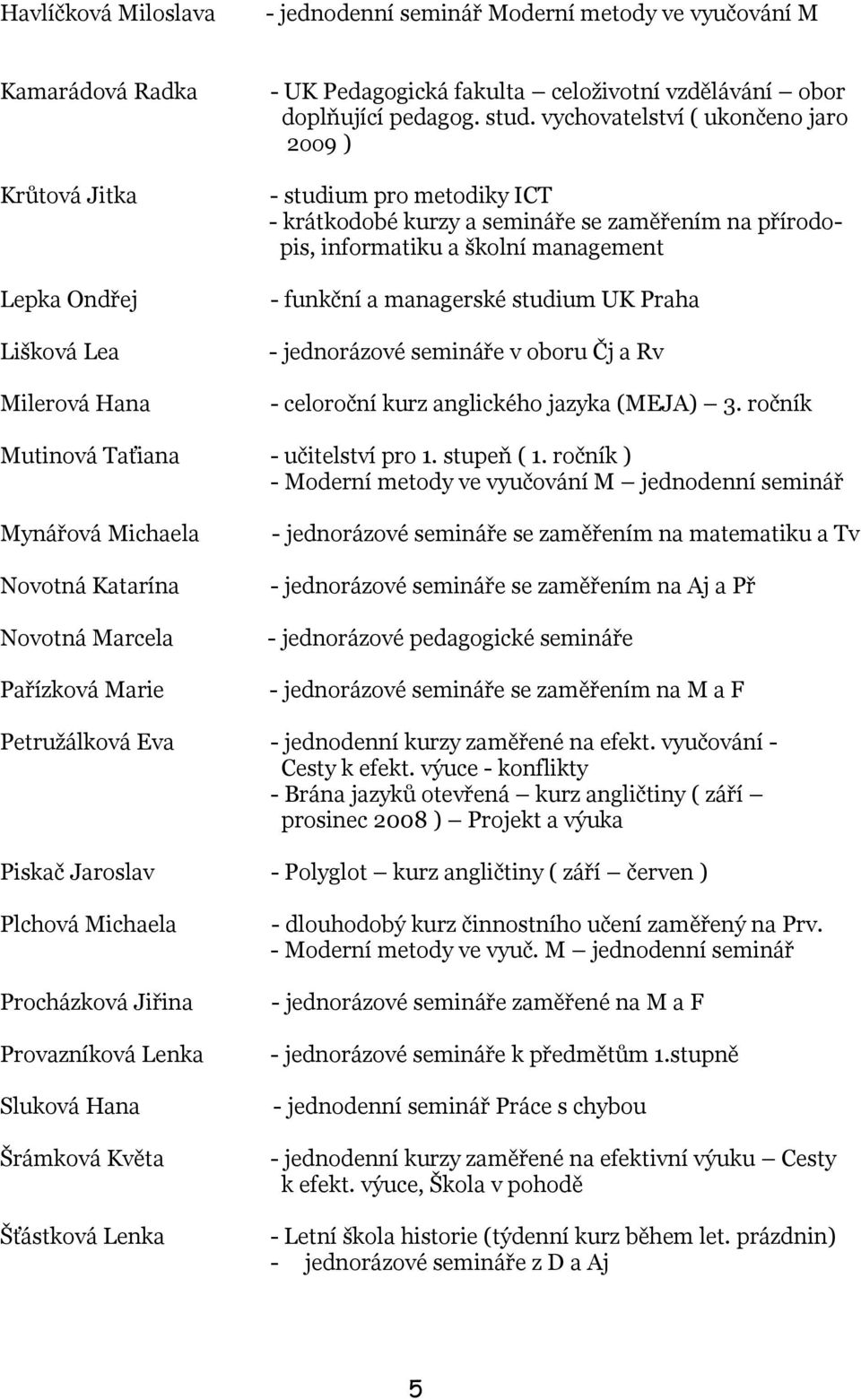 vychovatelství ( ukončeno jaro 2oo9 ) - studium pro metodiky ICT - krátkodobé kurzy a semináře se zaměřením na přírodopis, informatiku a školní management - funkční a managerské studium UK Praha -