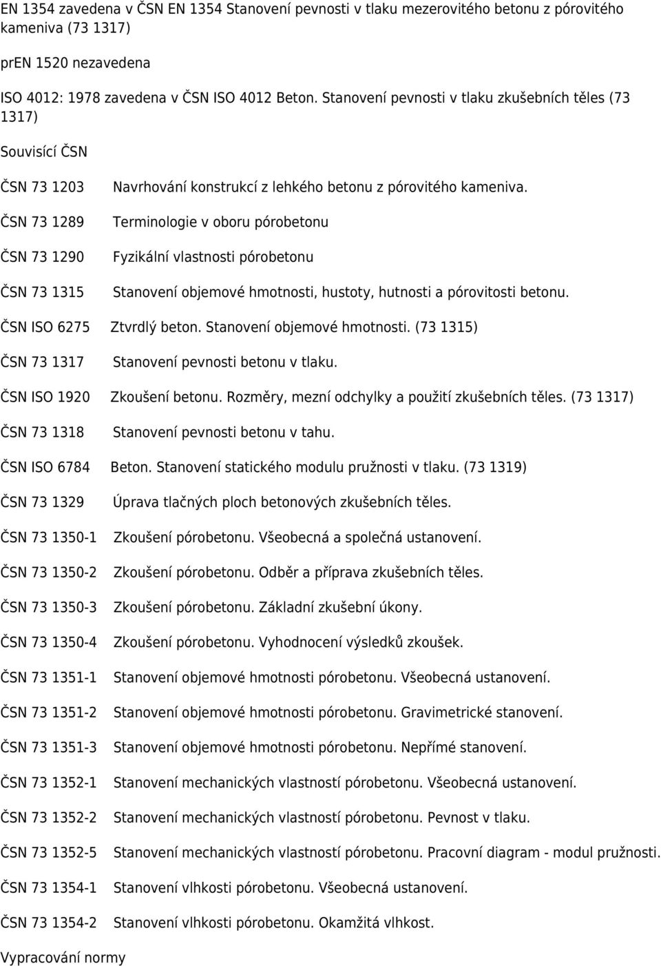 Terminologie v oboru pórobetonu Fyzikální vlastnosti pórobetonu Stanovení objemové hmotnosti, hustoty, hutnosti a pórovitosti betonu. ČSN ISO 6275 Ztvrdlý beton. Stanovení objemové hmotnosti. (73 1315) ČSN 73 1317 Stanovení pevnosti betonu v tlaku.