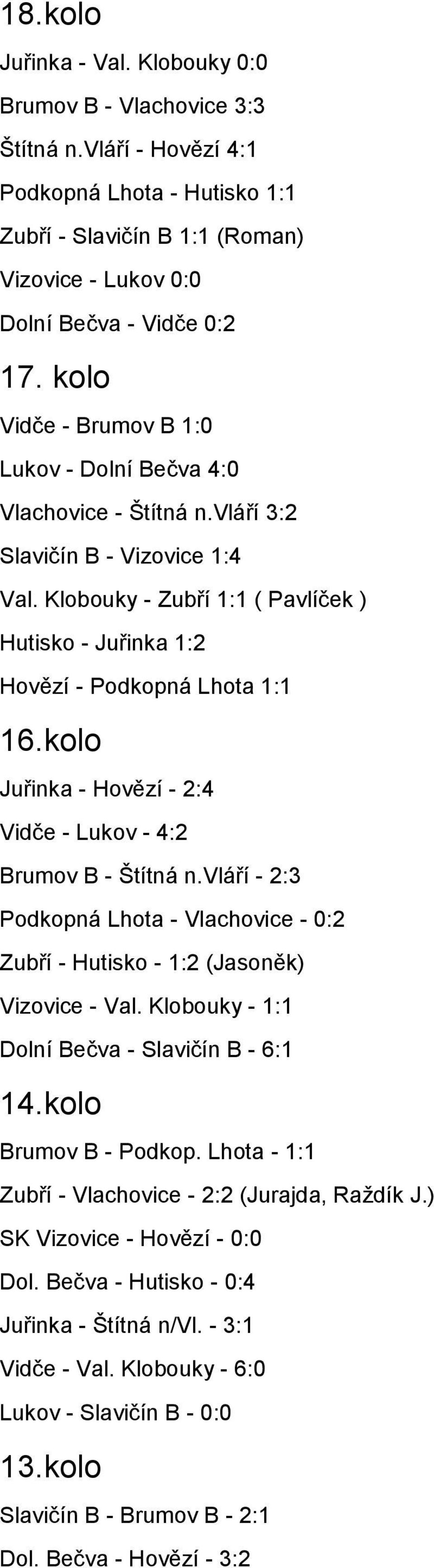 kolo Juřinka - Hovězí - 2:4 Vidče - Lukov - 4:2 Brumov B - Štítná n.vláří - 2:3 Podkopná Lhota - Vlachovice - 0:2 Zubří - Hutisko - 1:2 (Jasoněk) Vizovice - Val.