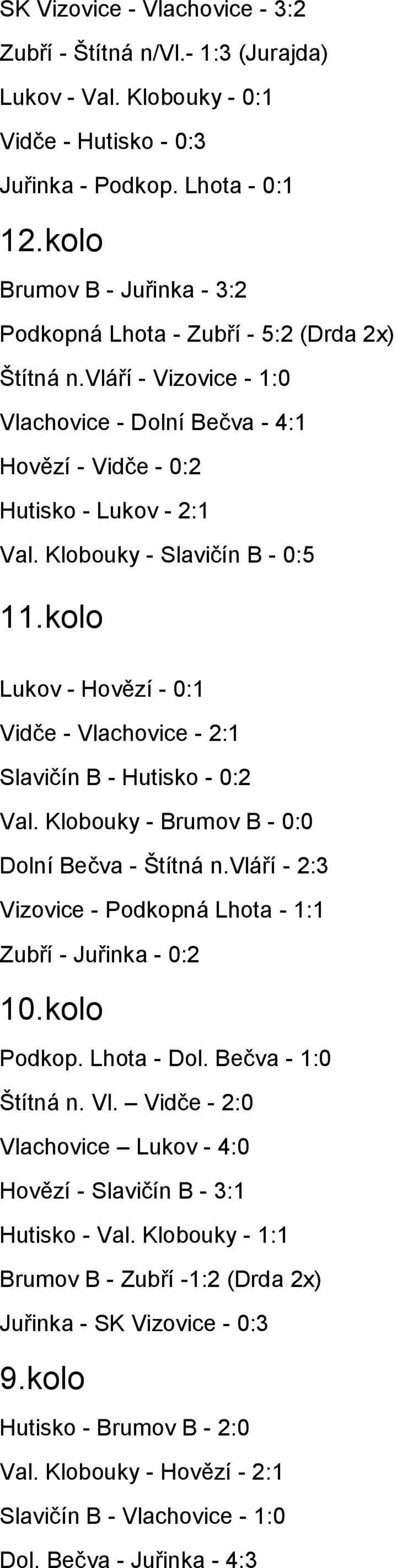 Klobouky - Slavičín B - 0:5 11.kolo Lukov - Hovězí - 0:1 Vidče - Vlachovice - 2:1 Slavičín B - Hutisko - 0:2 Val. Klobouky - Brumov B - 0:0 Dolní Bečva - Štítná n.