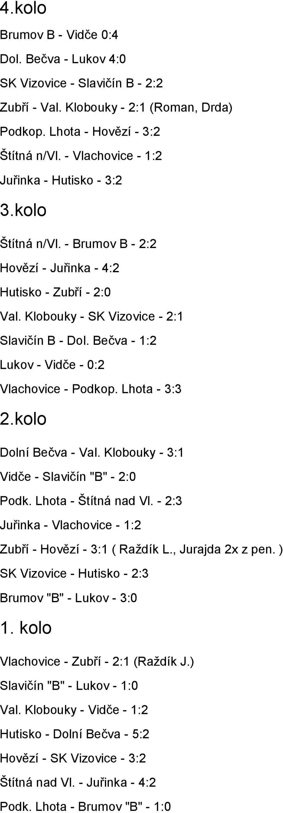 Bečva - 1:2 Lukov - Vidče - 0:2 Vlachovice - Podkop. Lhota - 3:3 2.kolo Dolní Bečva - Val. Klobouky - 3:1 Vidče - Slavičín "B" - 2:0 Podk. Lhota - Štítná nad Vl.