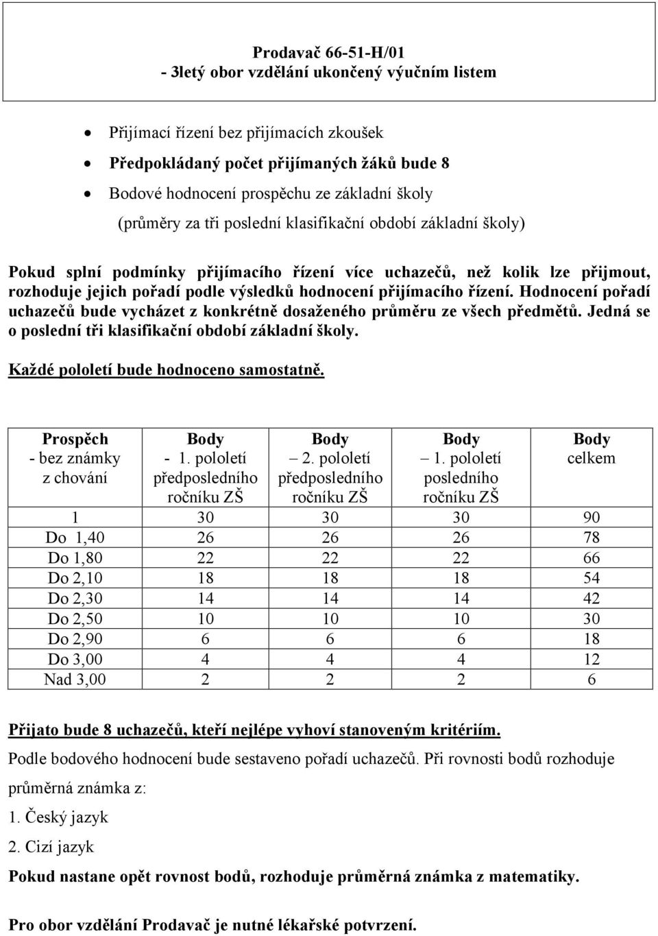 Jedná se o poslední tři klasifikační období základní školy. Každé pololetí bude hodnoceno samostatně. Prospěch - bez známky z chování - 1. pololetí předposledního 2. pololetí předposledního 1.