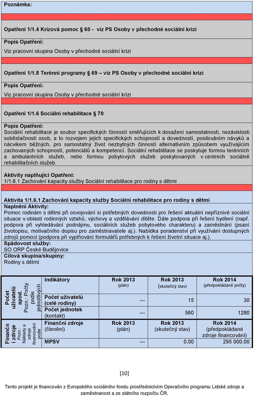 6 Sociální rehabilitace 70 Popis Opatření: Sociální rehabilitace je soubor specifických činností směřujících k dosažení samostatnosti, nezávislosti soběstačnosti osob, a to rozvojem jejich