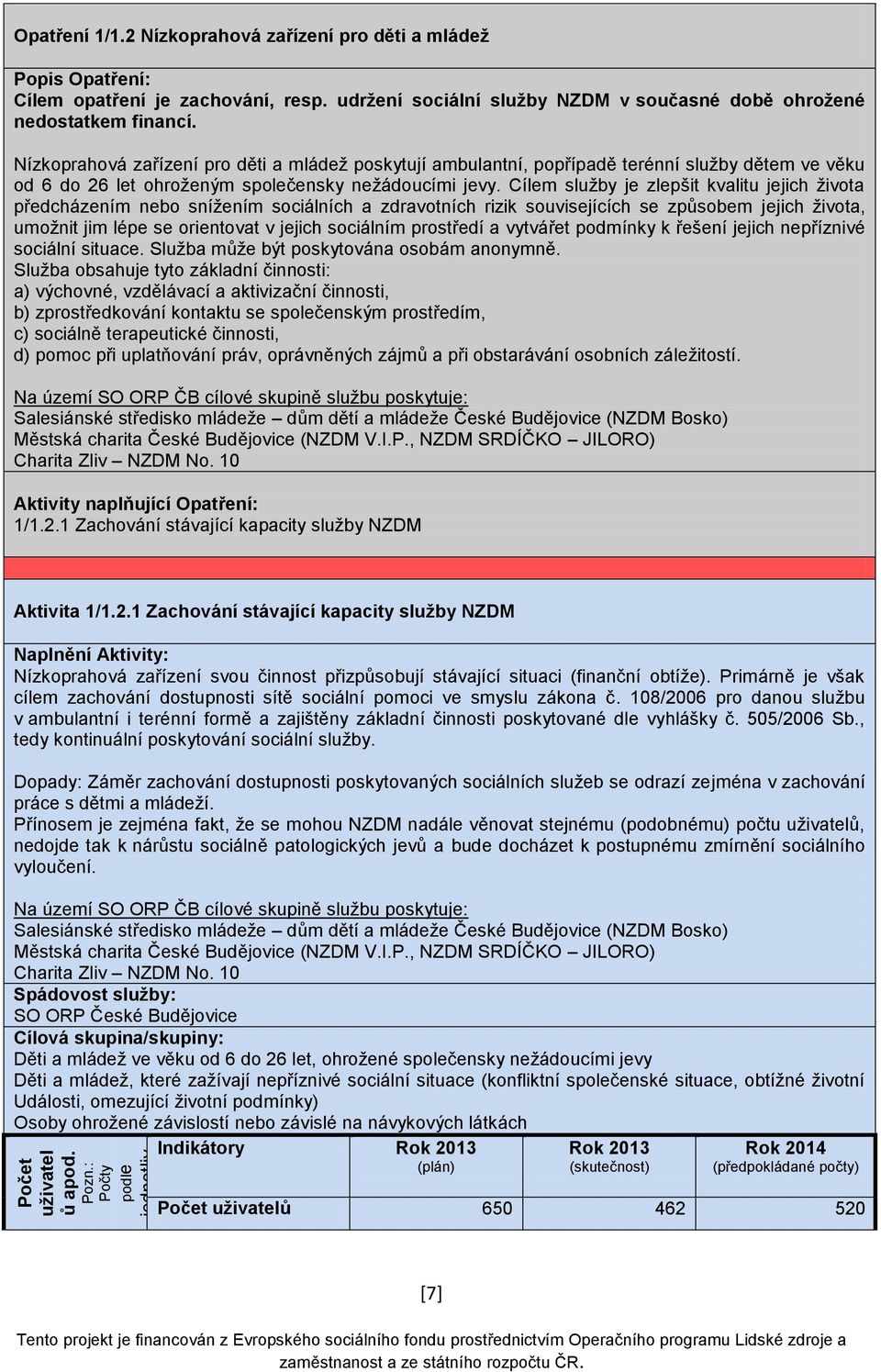 Cílem služby je zlepšit kvalitu jejich života předcházením nebo snížením sociálních a zdravotních rizik souvisejících se způsobem jejich života, umožnit jim lépe se orientovat v jejich sociálním