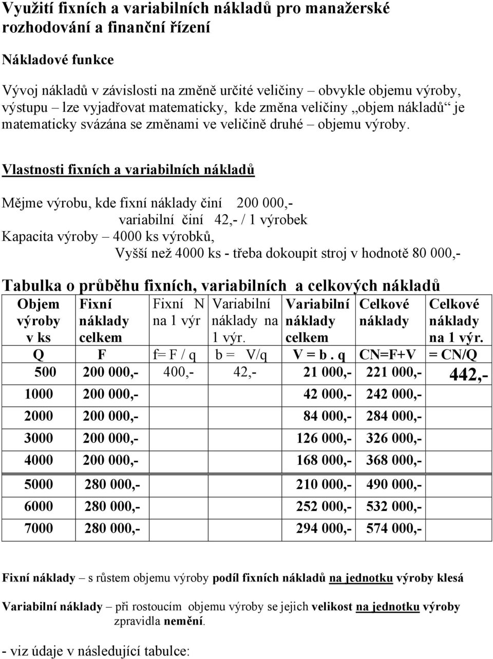 Vlastnosti fixních a variabilních nákladů Mějme výrobu, kde fixní činí 200 000,- variabilní činí 42,- / 1 výrobek Kapacita výroby 4000 ks výrobků, Vyšší než 4000 ks - třeba dokoupit stroj v hodnotě