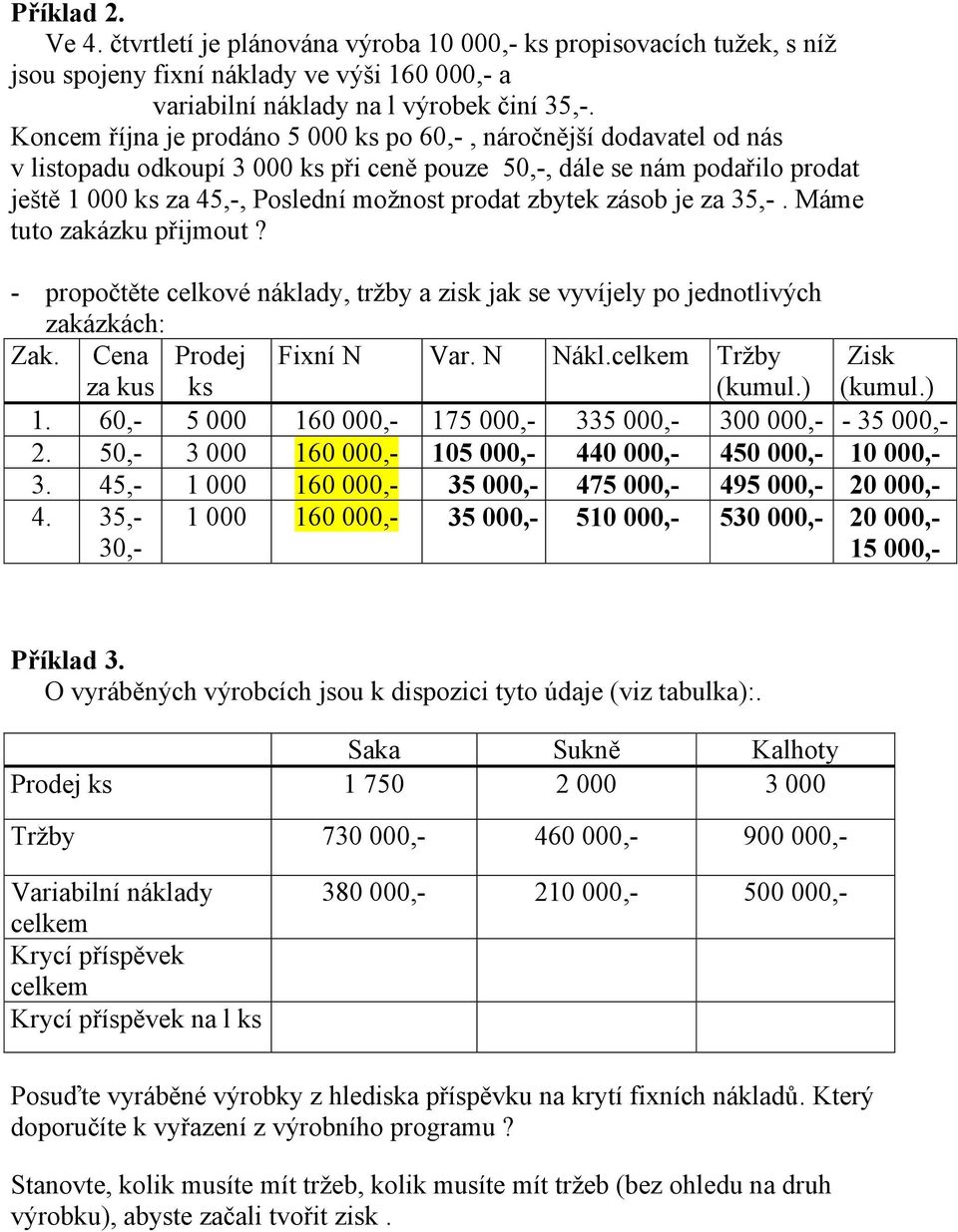 zbytek zásob je za 35,-. Máme tuto zakázku přijmout? - propočtěte celkové, tržby a zisk jak se vyvíjely po jednotlivých zakázkách: Zak. Cena za kus Prodej ks Fixní N Var. N Nákl. Tržby (kumul.