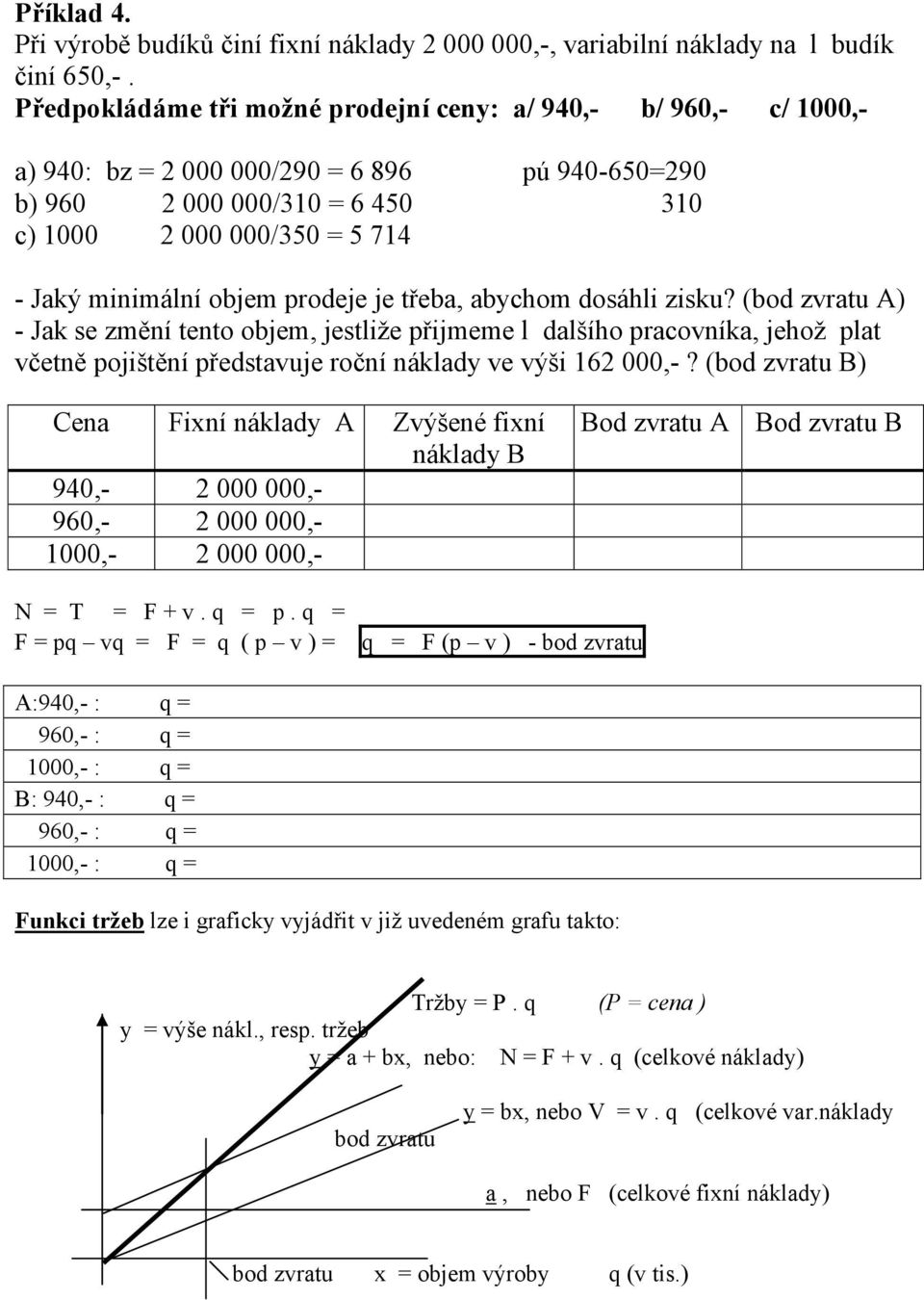 objem prodeje je třeba, abychom dosáhli zisku? (bod zvratu A) - Jak se změní tento objem, jestliže přijmeme l dalšího pracovníka, jehož plat včetně pojištění představuje roční ve výši 162 000,-?