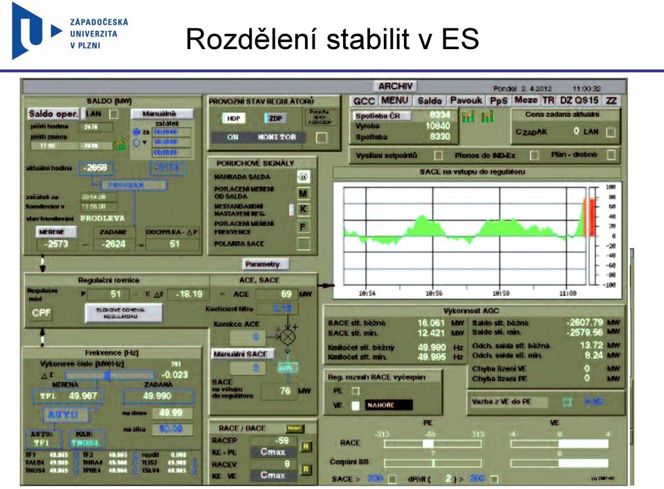 operátora AGC (Automatic Generation Control), který provádí regulaci