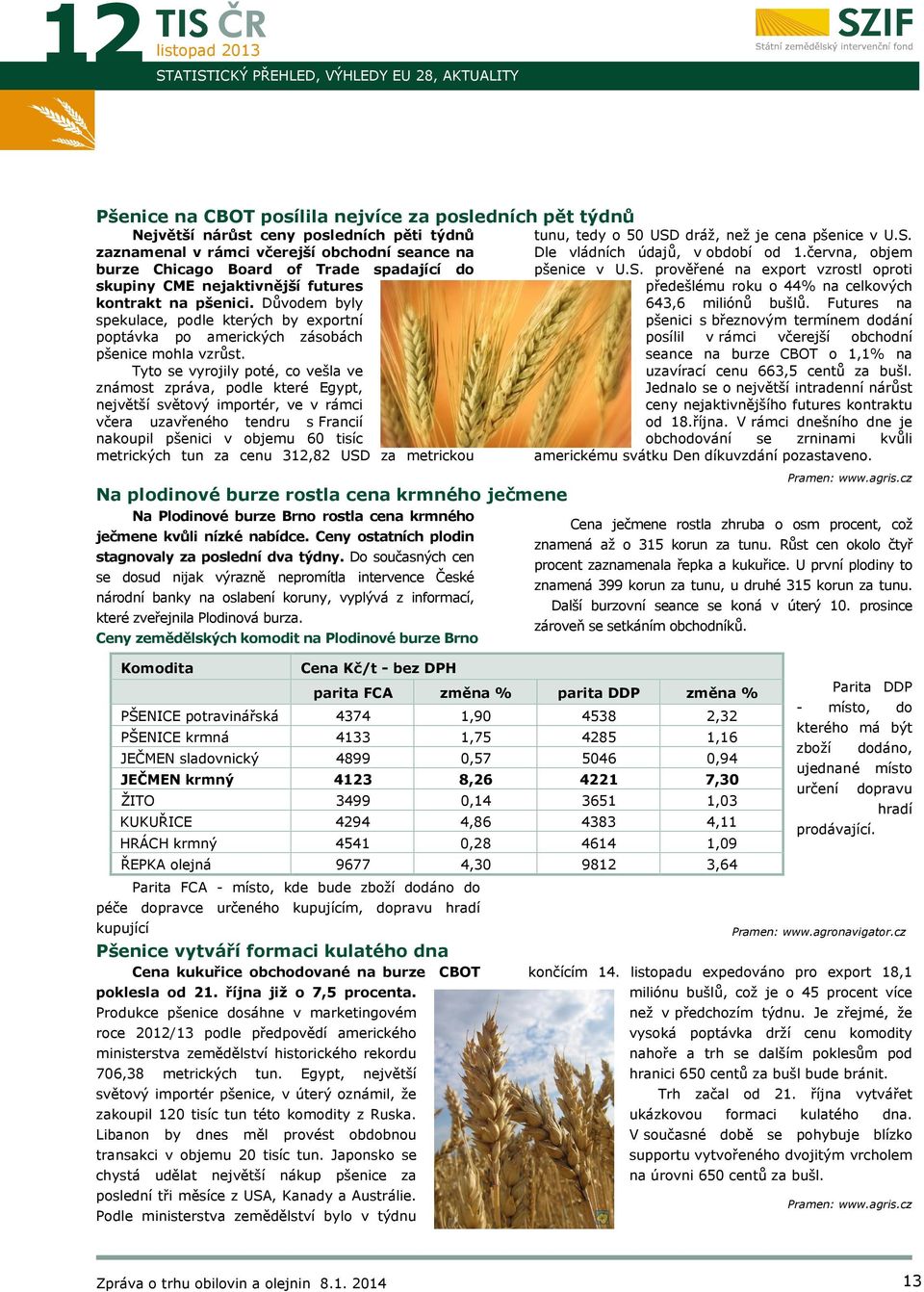 června, objem pšenice v U.S. prověřené na export vzrostl oproti předešlému roku o 44% na celkových 643,6 miliónů bušlů.
