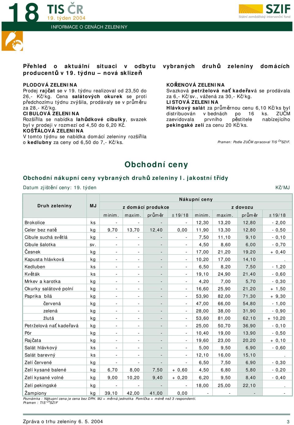 CIBULOVÁ ZELENINA Rozšířila se nabídka lahůdkové cibulky, svazek byl v prodeji v rozmezí od 4,50 do 6,20 Kč.