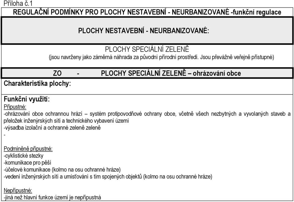 Jsou převážně veřejně přístupné) ZO - PLOCHY SPECIÁLNÍ ZELENĚ ohrázování obce -ohrázování obce ochrannou hrází systém protipovodňové ochrany obce, včetně všech nezbytných a