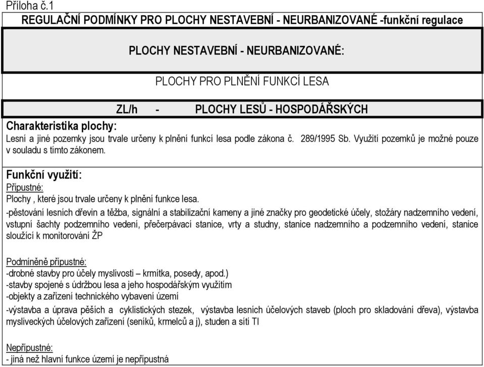 -pěstování lesních dřevin a těžba, signální a stabilizační kameny a jiné značky pro geodetické účely, stožáry nadzemního vedení, vstupní šachty podzemního vedení, přečerpávací stanice, vrty a studny,