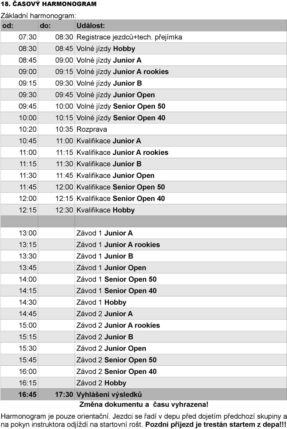 jízdy Senior Open 50 10:00 10:15 Volné jízdy Senior Open 40 10:20 10:35 Rozprava 10:45 11:00 Kvalifikace Junior A 11:00 11:15 Kvalifikace Junior A rookies 11:15 11:30 Kvalifikace Junior B 11:30 11:45