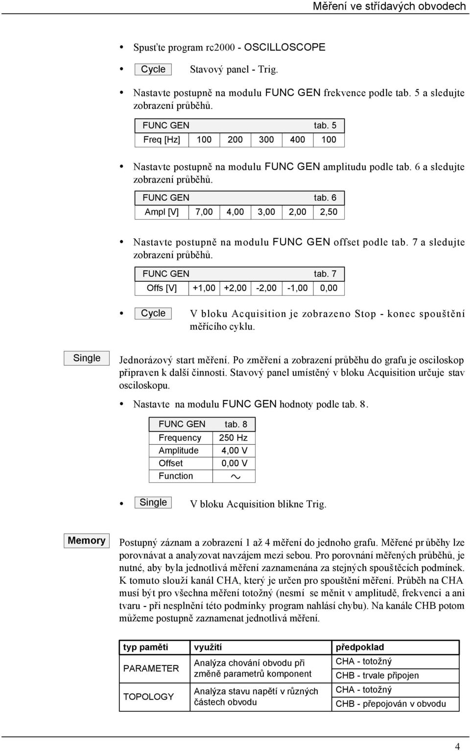 6 Ampl [V] 7,00 4,00 3,00 2,00 2,50 Nastavte postupně na modulu FUNC GEN offset podle tab. 7 a sledujte zobrazení průběhů. FUNC GEN tab.