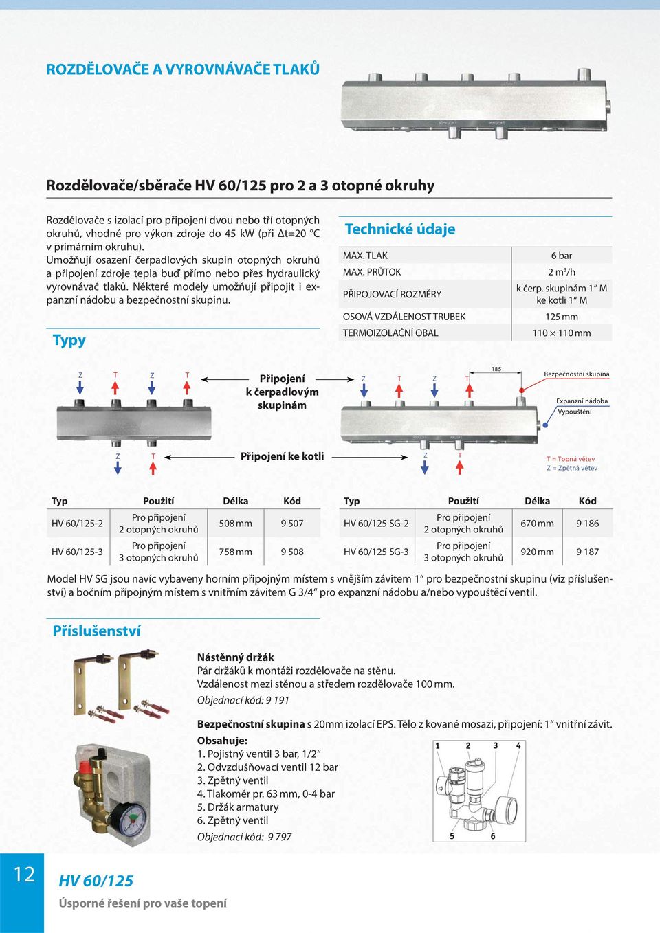 Některé modely umožňují připojit i expanzní nádobu a bezpečnostní skupinu. Typy MAX. TLAK 6 bar MAX. PRŮTOK 2 m 3 /h PŘIPOJOVACÍ ROZMĚRY OSOVÁ VZDÁLENOST TRUBEK TERMOIZOLAČNÍ OBAL k čerp.