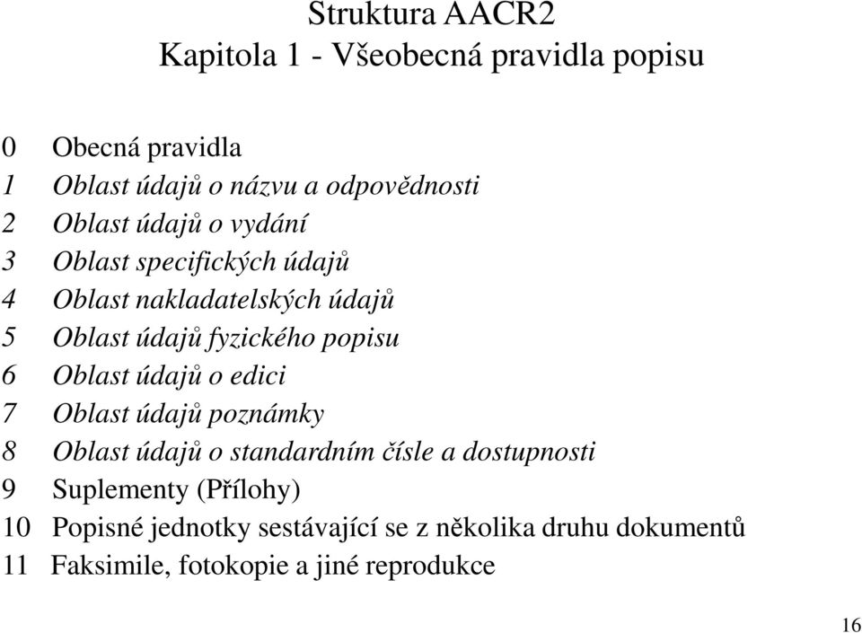 6 Oblast údajů o edici 7 Oblast údajů poznámky 8 Oblast údajů o standardním čísle a dostupnosti 9 Suplementy