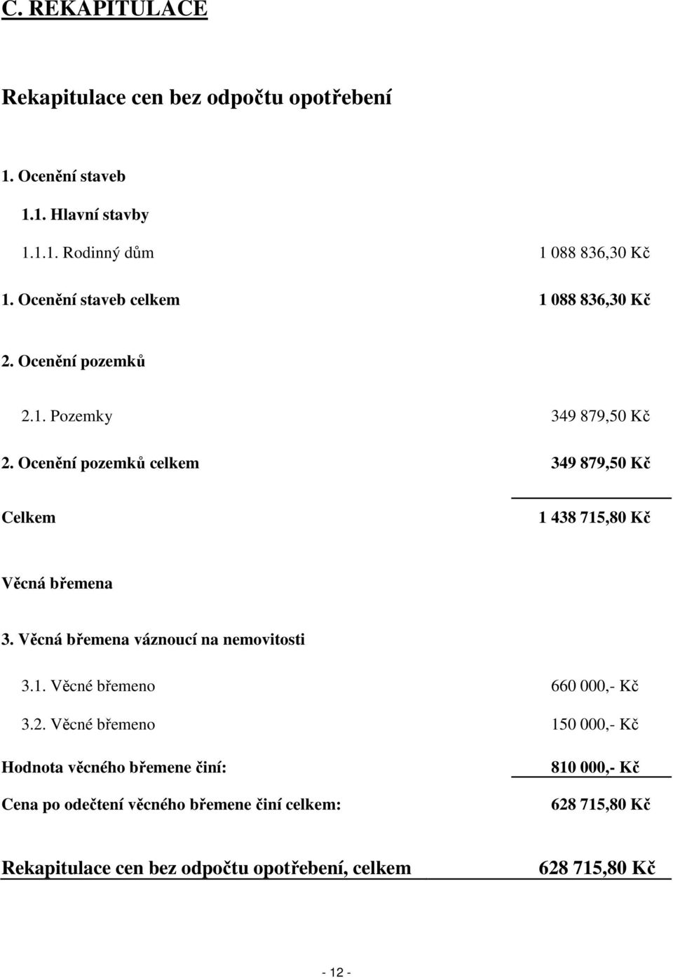 Ocenění pozemků celkem 349 879,50 Kč Celkem 1 438 715,80 Kč Věcná břemena 3. Věcná břemena váznoucí na nemovitosti 3.1. Věcné břemeno 660 000,- Kč 3.