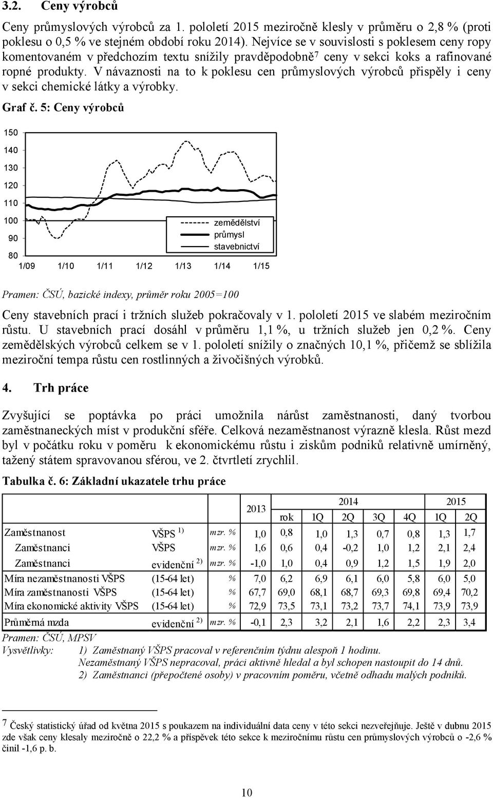 V návaznosti na to k poklesu cen průmyslových výrobců přispěly i ceny v sekci chemické látky a výrobky. Graf č.