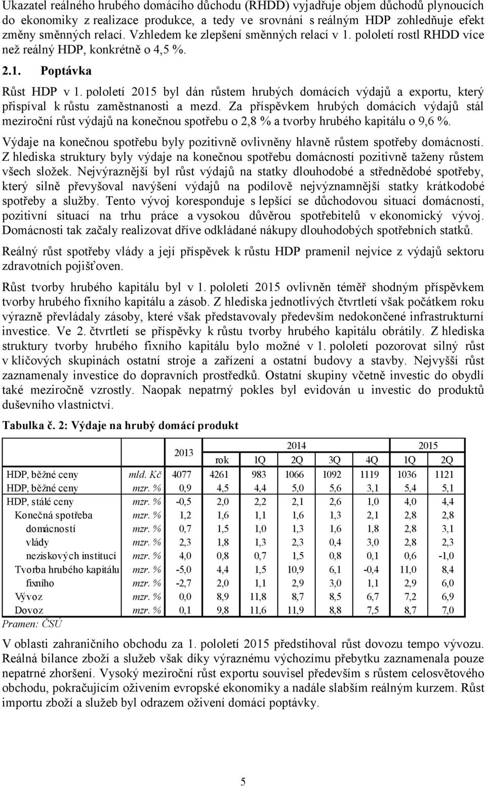 pololetí 2015 byl dán růstem hrubých domácích výdajů a exportu, který přispíval k růstu zaměstnanosti a mezd.