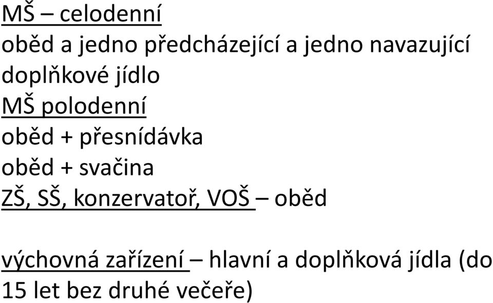 přesnídávka oběd + svačina ZŠ, SŠ, konzervatoř, VOŠ