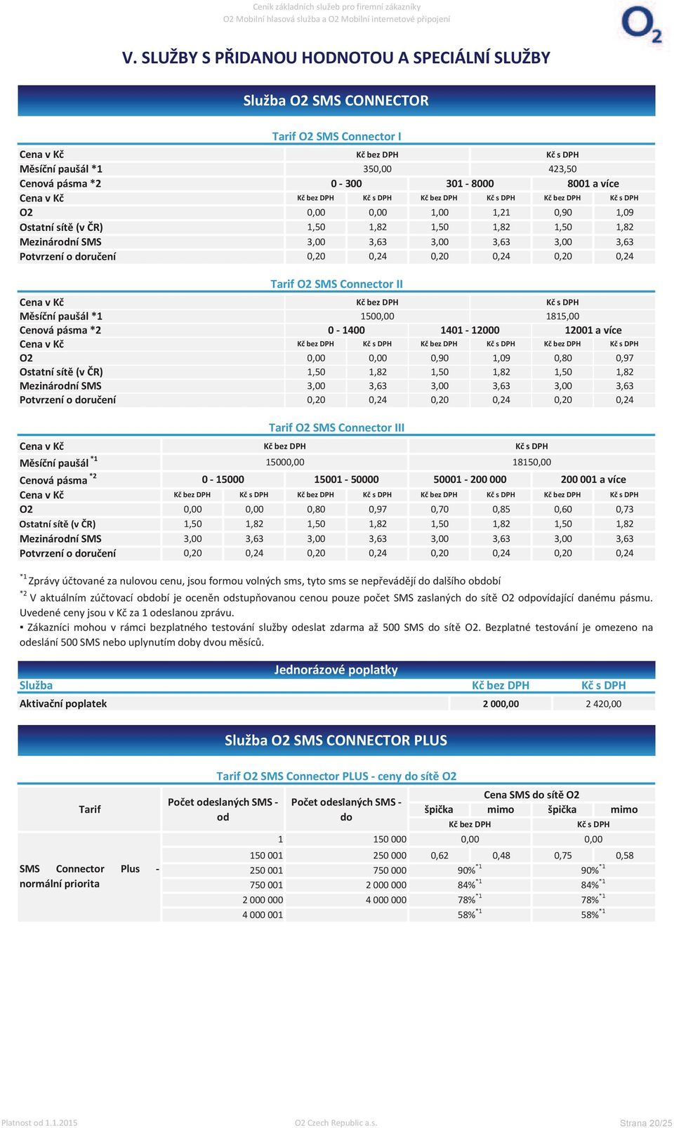 1,82 1,0 1,82 1,0 1,82 Mezinárodní SMS,00,6,00,6,00,6 Potvrzení o doručení 0,20 0,2 0,20 0,2 0,20 0,2 Tarif O2 SMS Connector II Cena v Kč Měsíční paušál *1 10 181,00 Cenová pásma *2 0-100 101-12000