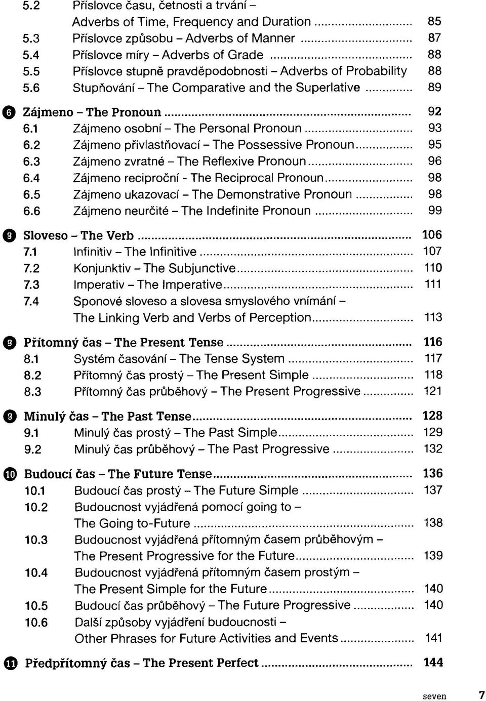 2 Zájmeno přivlastňovací-the Possessive Pronoun 95 6.3 Zájmeno zvratné - The Reflexive Pronoun 96 6.4 Zájmeno reciproční - The Reciprocal Pronoun 98 6.