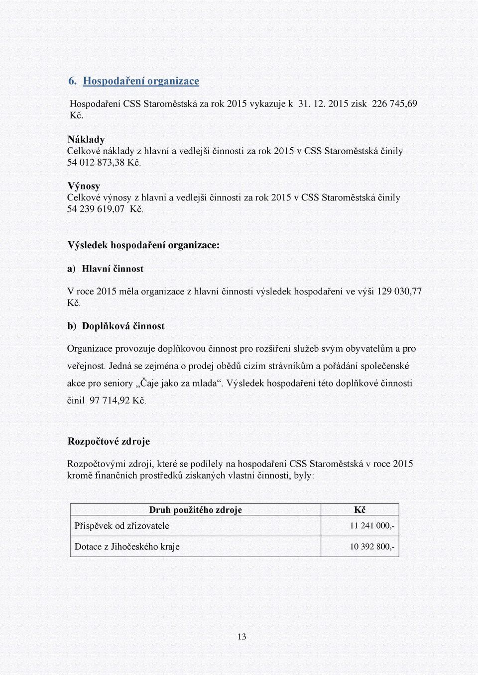 Výnosy Celkové výnosy z hlavní a vedlejší činnosti za rok 205 v CSS Staroměstská činily 54 239 69,07 Kč.