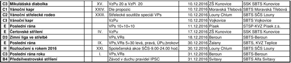 VzPu 17.12.2016 ZŠ Kunovice SSK SBTS Kunovice D3 Zimní liga ve střelbě VPs,VRs 18.12.2016 Beroun SBTS-Beroun E Poslední rána IX. VPs,VRs 5+30 levá, pravá, ÚPu,brokovnice, výro 30.12.2016 Žalany SBTS, KVZ Teplice H Rozloučení s rokem 2016 XXI.