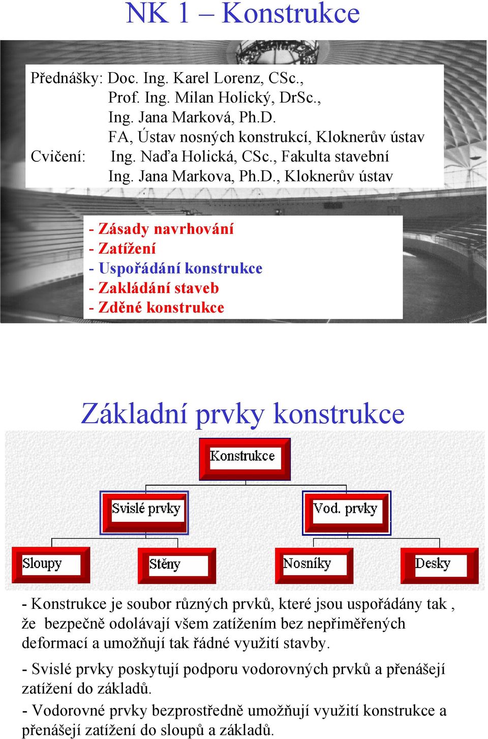 , Kloknerův ústav - Zásady navrhování - Zatížení - Uspořádání konstrukce - Zakládání staveb - Zděné konstrukce Základní prvky konstrukce - Konstrukce je soubor různých prvků, které