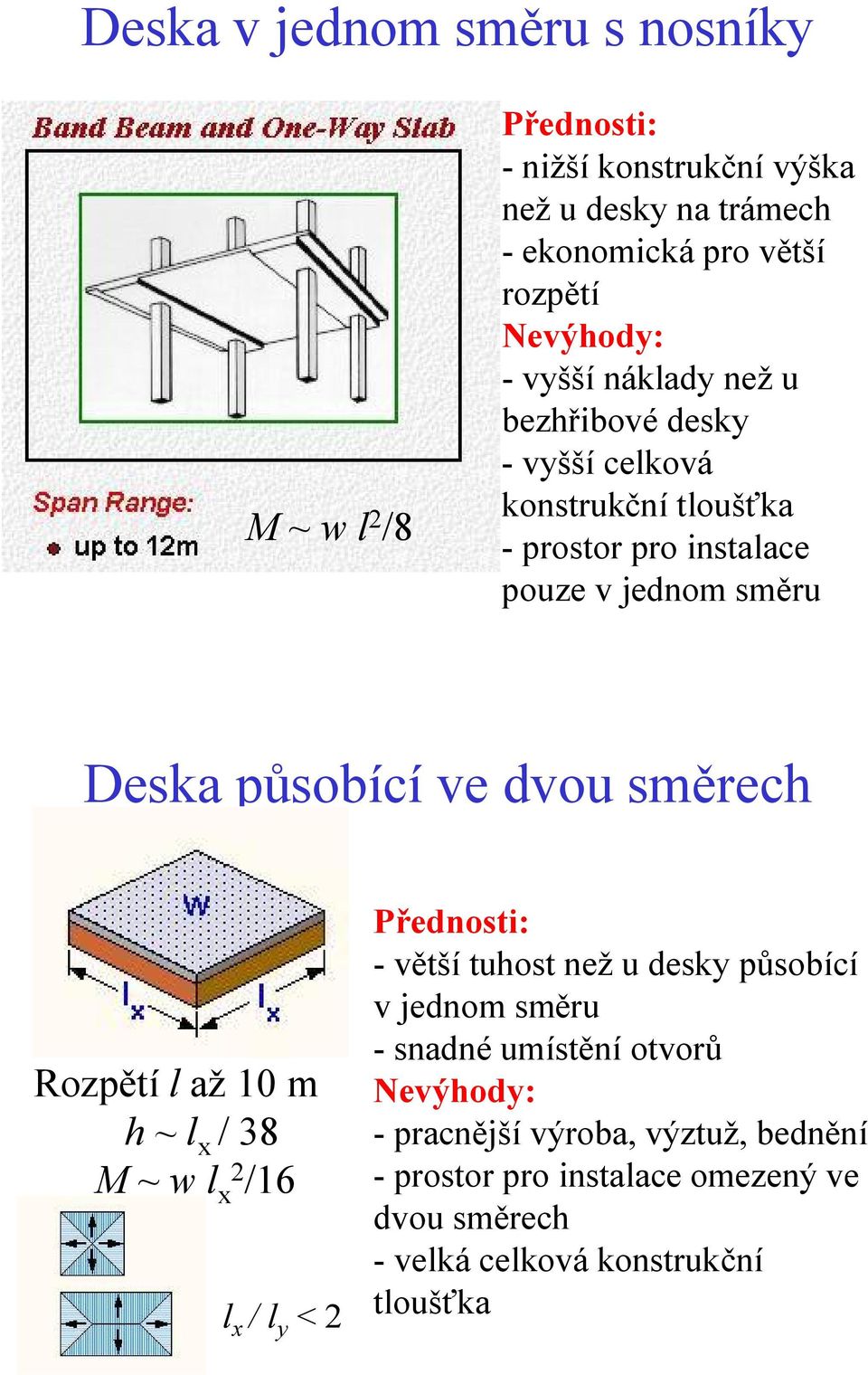 působící ve dvou směrech Rozpětí l až 10 m h ~ l x / 38 M ~ w l x2 /16 l x /l y < 2 Přednosti: -větší tuhost než u desky působící v jednom