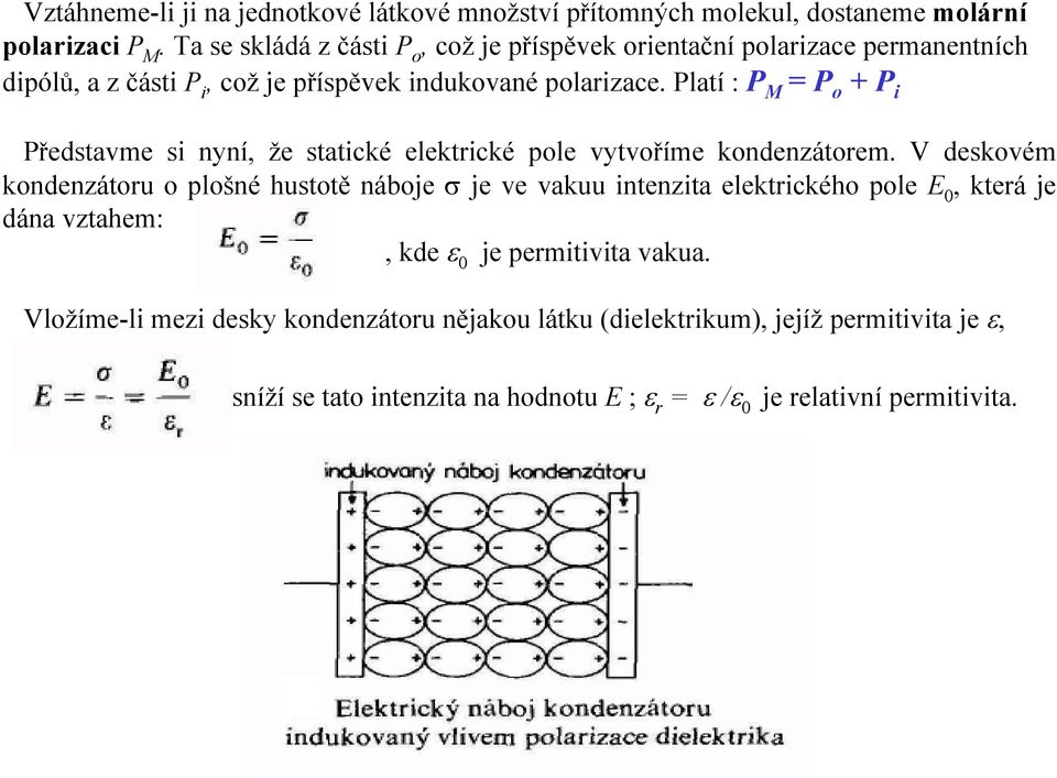 Platí : P M = P o + P i Představme si nyní, že statické elektrické pole vytvoříme kondenzátorem.