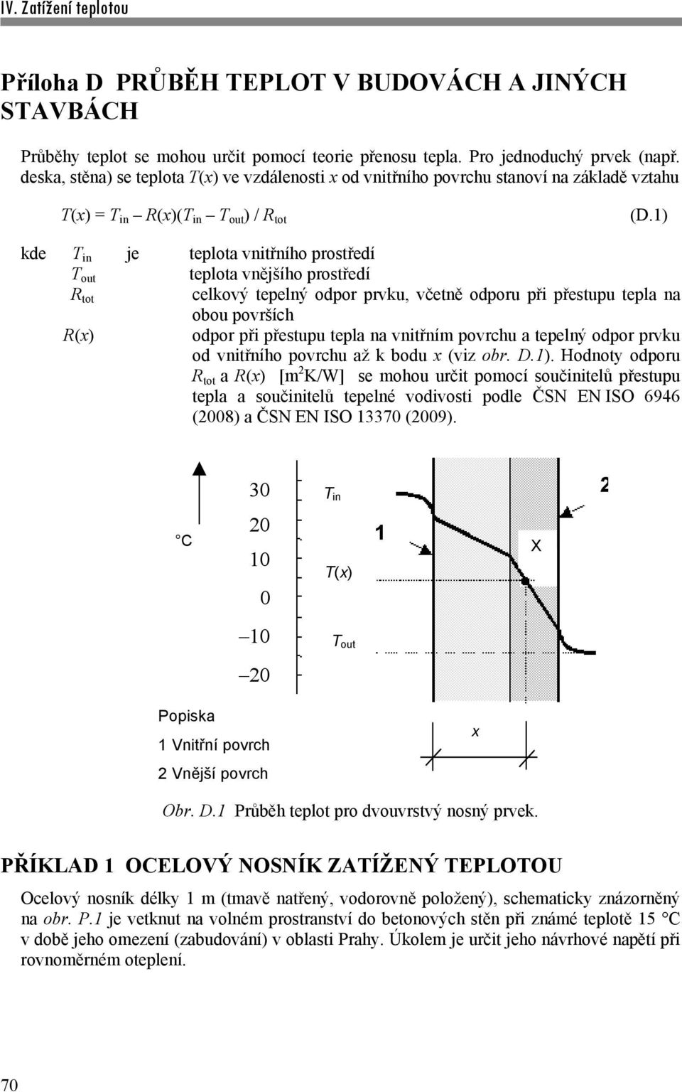 1) kde T in je teplota vnitřního prostředí T out teplota vnějšího prostředí R tot celkový tepelný odpor prvku, včetně odporu při přestupu tepla na obou površích R(x) odpor při přestupu tepla na