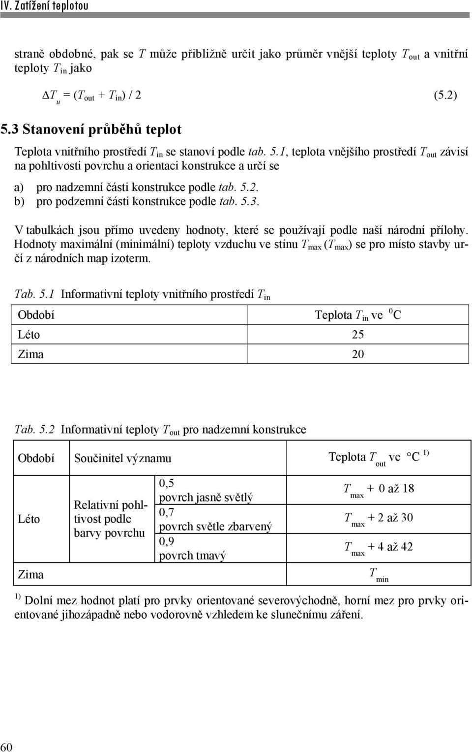 1, teplota vnějšího prostředí T out závisí na pohltivosti povrchu a orientaci konstrukce a určí se a) pro nadzemní části konstrukce podle tab. 5.2. b) pro podzemní části konstrukce podle tab. 5.3.