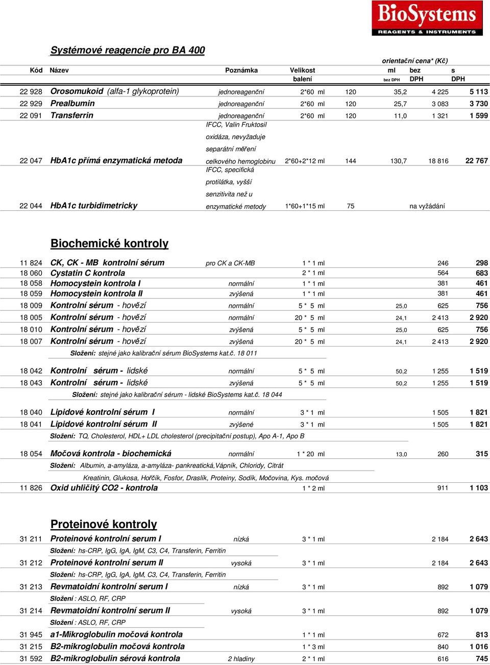 2*60+2*12 ml 144 130,7 18 816 22 767 IFCC, specifická protilátka, vyšší senzitivita než u enzymatické metody 1*60+1*15 ml 75 na vyžádání Biochemické kontroly 11 824 CK, CK - MB kontrolní sérum pro CK