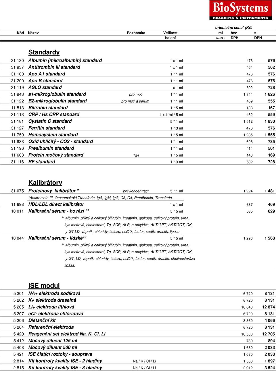 138 167 31 113 CRP / Hs CRP standard 1 x 1 ml / 5 ml 462 559 31 181 Cystatin C standard 5 * 1 ml 1 512 1 830 31 127 Ferritin standard 1 * 3 ml 476 576 11 750 Homocystein standard 1 * 5 ml 1 285 1 555