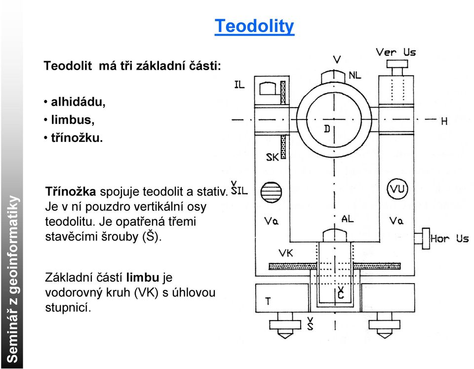 Je v ní pouzdro vertikální osy teodolitu.