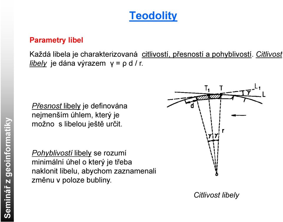 Semin ář z geo oinform matiky Přesnost libely je definována nejmenším úhlem, který je možno s
