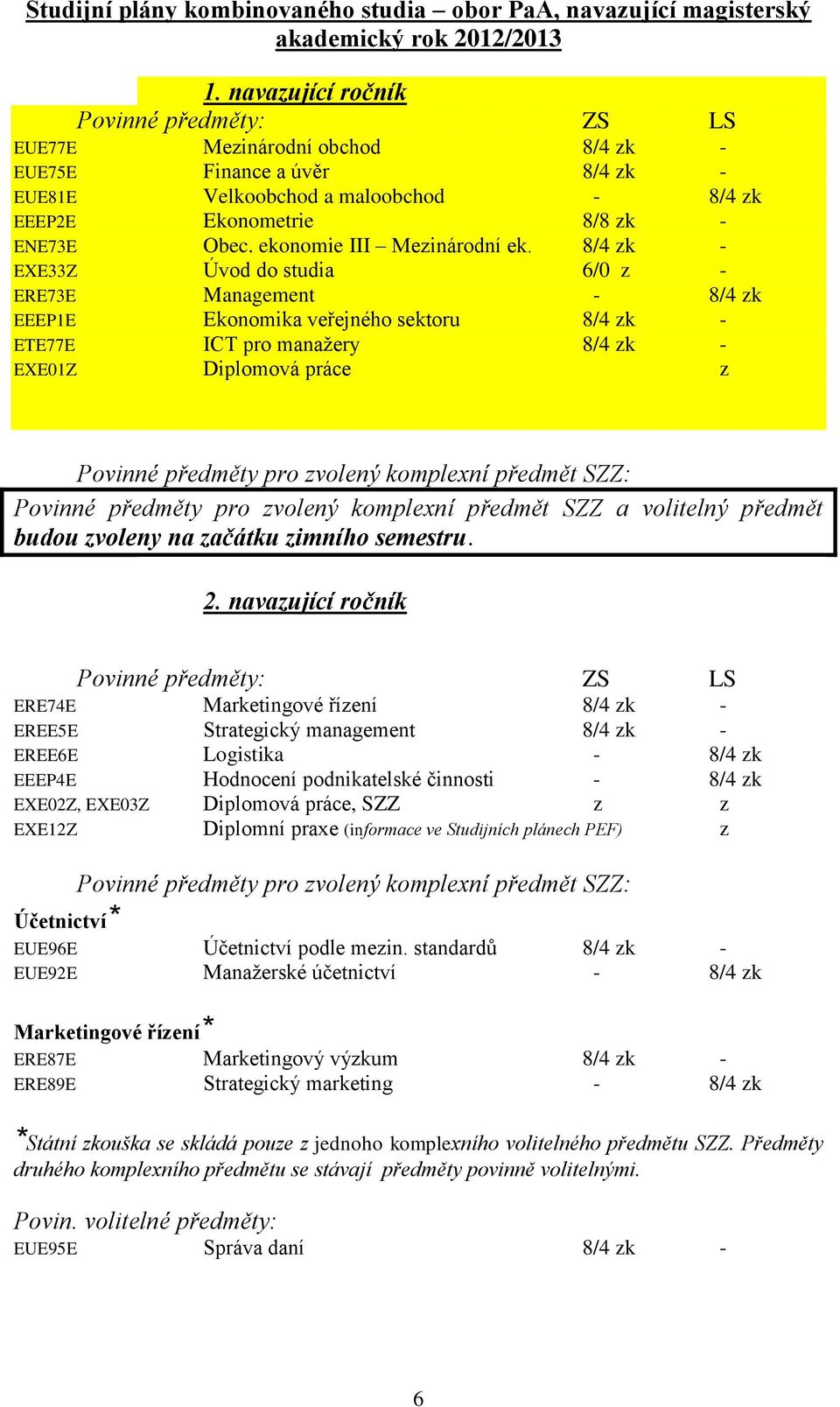 8/4 zk - EXE33Z Úvod do studia 6/0 z - ERE73E Management - 8/4 zk EEEP1E Ekonomika veřejného sektoru 8/4 zk - ETE77E ICT pro manažery 8/4 zk - EXE01Z Diplomová práce z Povinné předměty pro zvolený