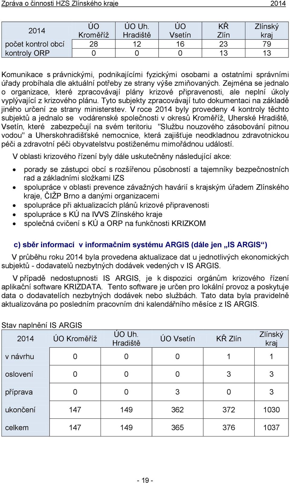 probíhala dle aktuální potřeby ze strany výše zmiňovaných. Zejména se jednalo o organizace, které zpracovávají plány krizové připravenosti, ale neplní úkoly vyplývající z krizového plánu.