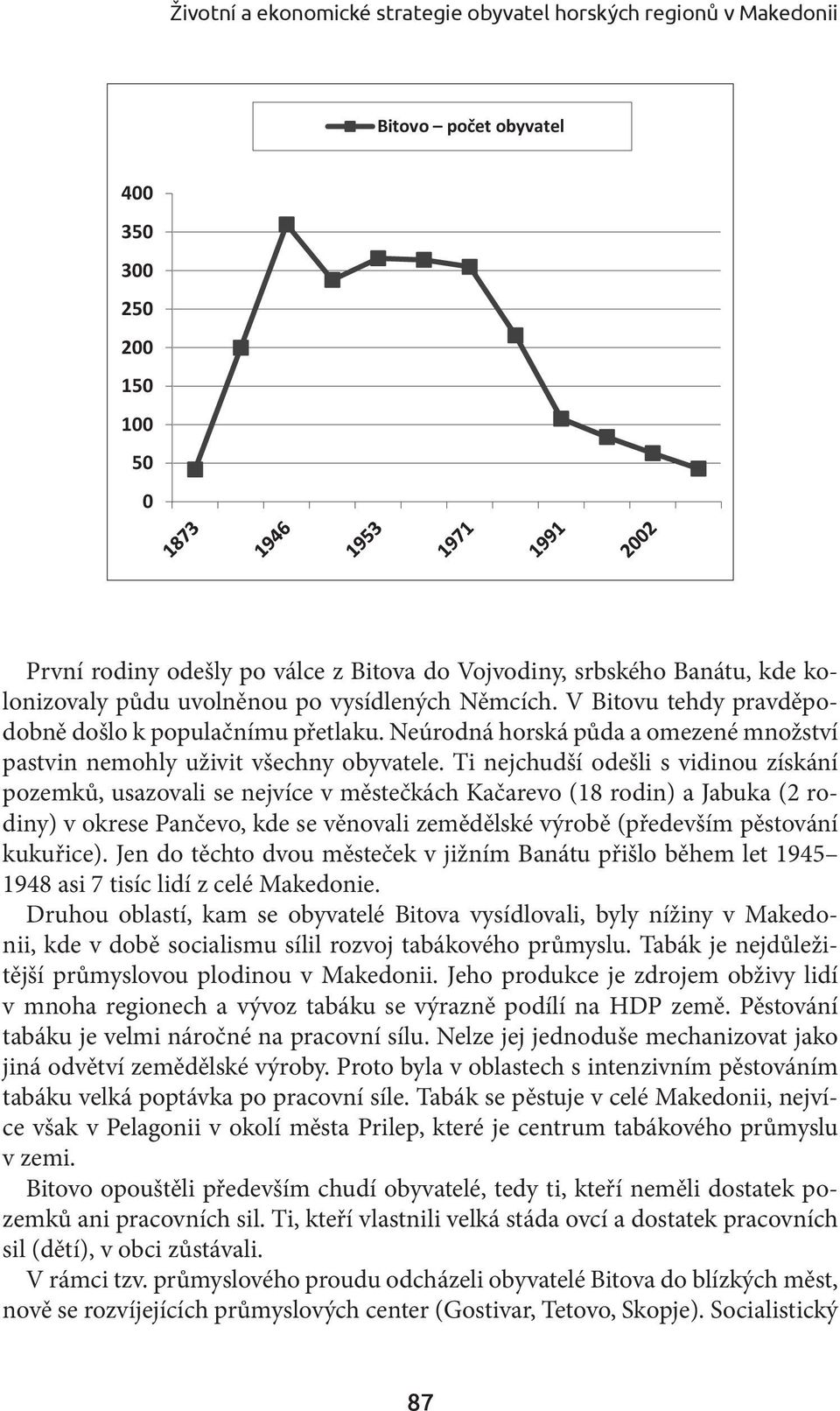 Ti nejchudší odešli s vidinou získání pozemků, usazovali se nejvíce v městečkách Kačarevo (18 rodin) a Jabuka (2 rodiny) v okrese Pančevo, kde se věnovali zemědělské výrobě (především pěstování