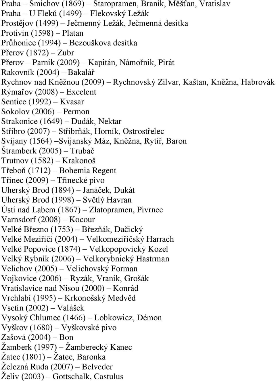 (1992) Kvasar Sokolov (2006) Permon Strakonice (1649) Dudák, Nektar Stříbro (2007) Stříbrňák, Horník, Ostrostřelec Svijany (1564) Svijanský Máz, Kněžna, Rytíř, Baron Štramberk (2005) Trubač Trutnov