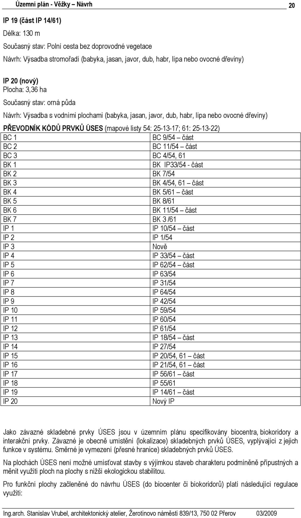 BC 9/54 část BC 2 BC 11/54 část BC 3 BC 4/54, 61 BK 1 BK IP33/54 - část BK 2 BK 7/54 BK 3 BK 4/54, 61 část BK 4 BK 5/61 část BK 5 BK 8/61 BK 6 BK 11/54 část BK 7 BK 3 /61 IP 1 IP 10/54 část IP 2 IP